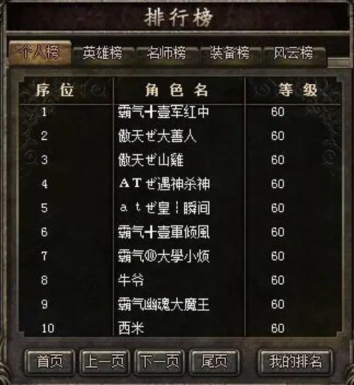 【新开三端互通传奇网站】为什么玩传奇玩的这么吃力